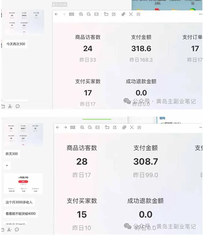 黄岛主小红书考题虚拟项目1.0：不用卷K12也能月入过万(价值2988的课程-豌豆轻创