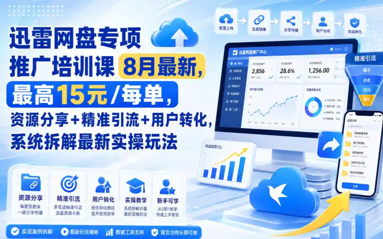 迅雷网盘专项推广培训课8月最新,最高15米/每单,资源分享+精准引流+用户转化,系统拆解最新实操玩法(更新0903)-豌豆轻创