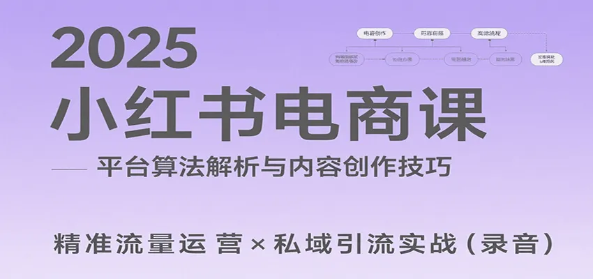 2025小红书电商课：解析算法，创作高转化内容，助力卖家获取流量实现变现(录音)-轻创