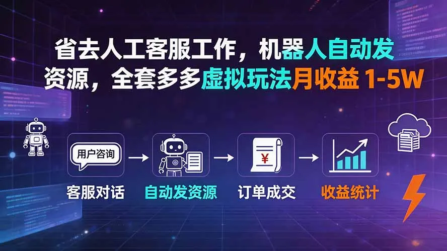省去人工客服工作，机器人自动发资源，全套多多虚拟玩法月收益 1-5W-豌豆轻创