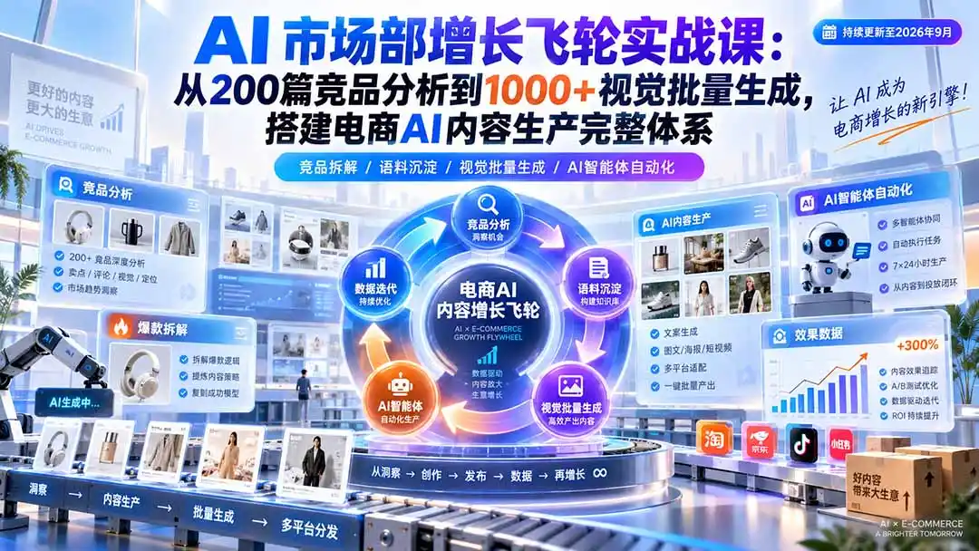 AI 市场部增长飞轮实战课：从200篇竞品分析到1000+视觉批量生成，搭建电商AI内容生产完整体系-豌豆轻创