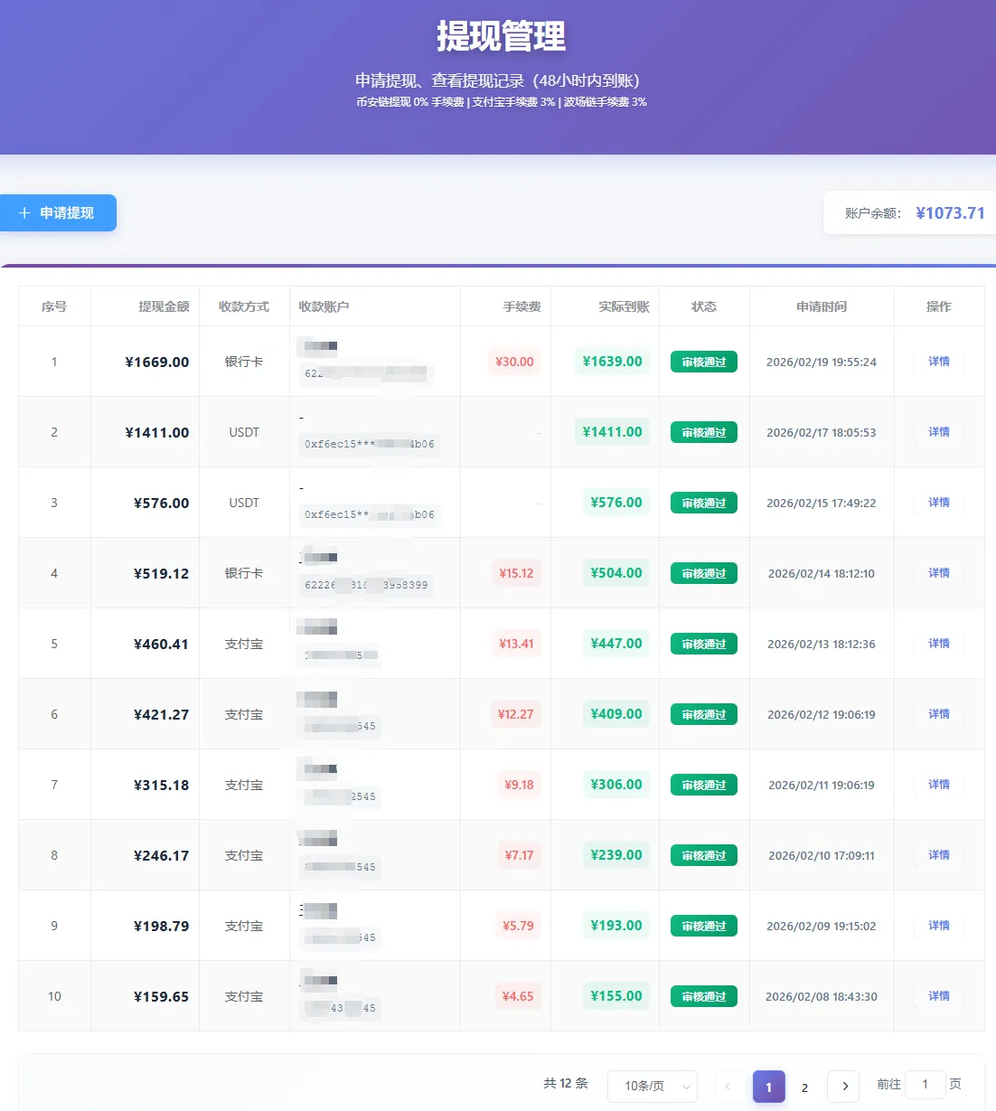 青创助手0门槛副业！每天手机挂机4小时日赚300+！无套路！-轻创