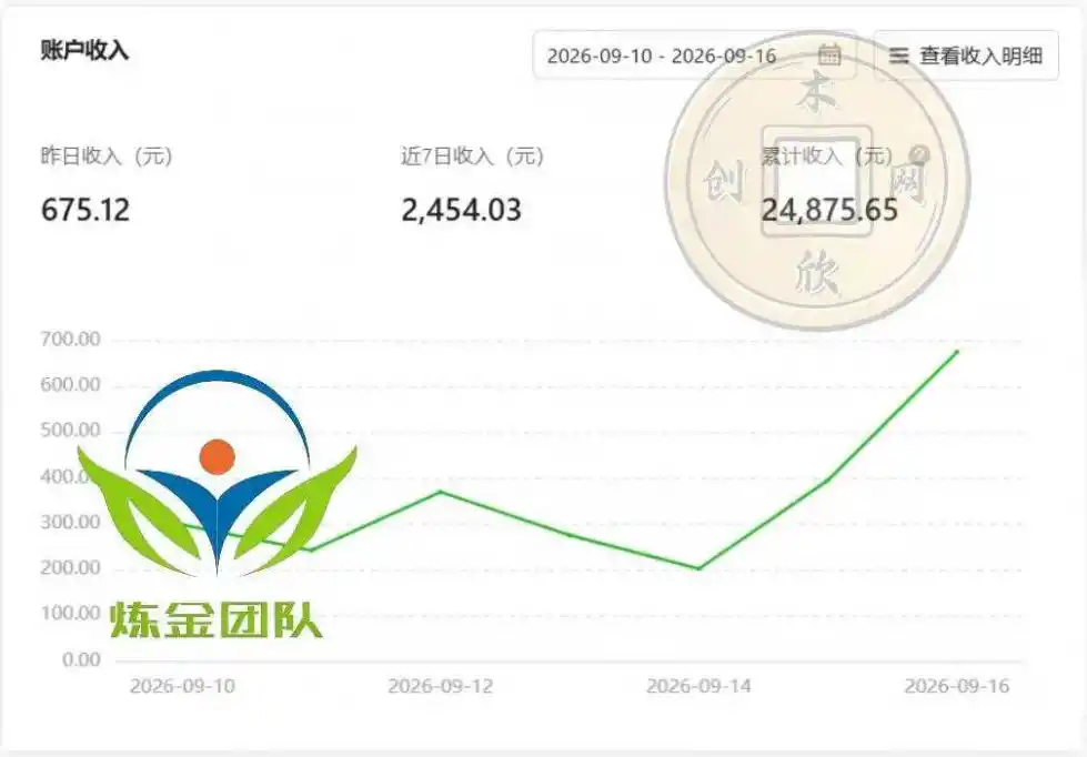 小程序推广计划，日收500+，腾讯官方打款，客户留存率高，收益长期稳定【揭秘】-豌豆轻创