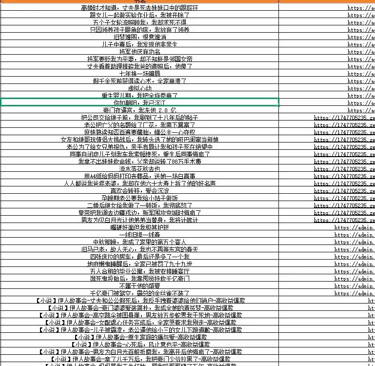 图片[4]-某社群百人拆文交流群付费资源-更新0929：千本爆款短篇拆解+每日拆文案例+网感训练+原创写作方法-豌豆轻创