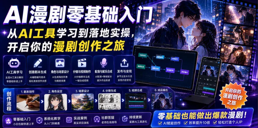 AI漫剧零基础入门，从AI工具学习到落地实操，开启你的漫剧创作之旅-豌豆轻创