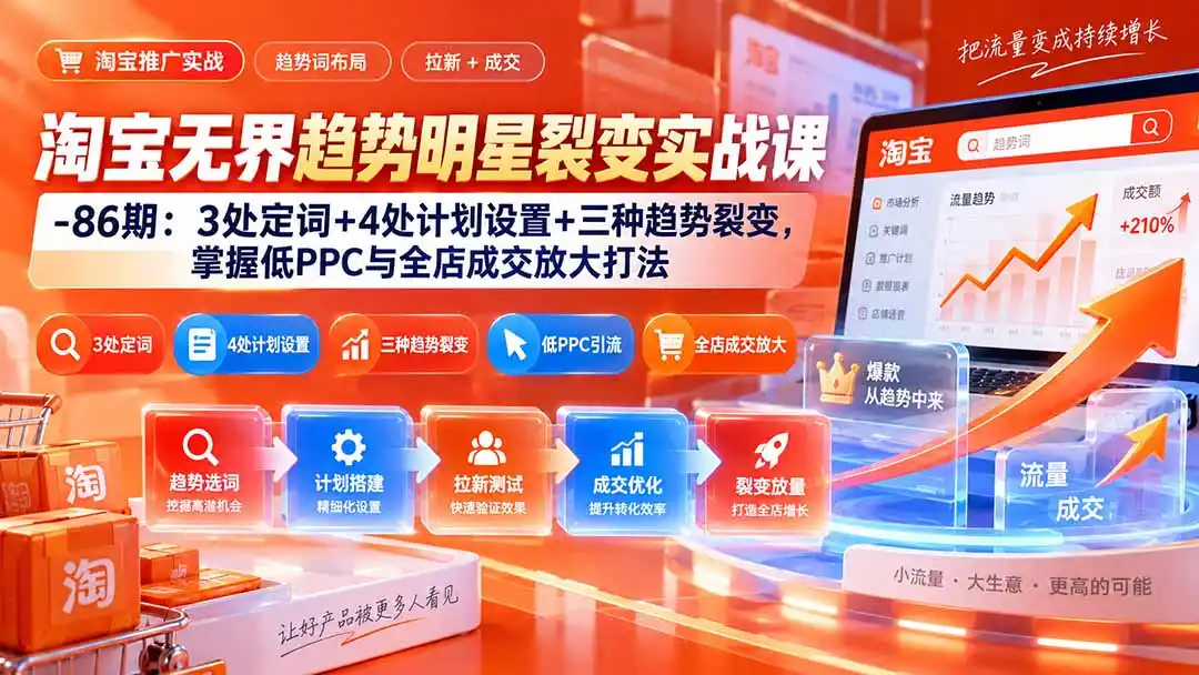 淘宝无界趋势明星裂变实战课-86期：3处定词+4处计划设置+三种趋势裂变，掌握低PPC与全店成交放大打法-豌豆轻创