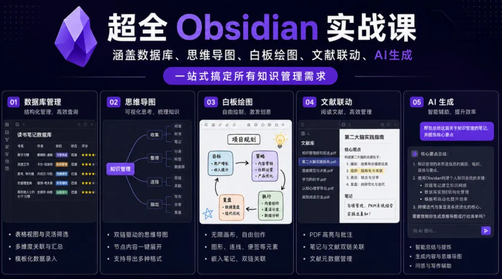 超全Obsidian实战课，涵盖数据库、思维导图、白板绘图、文献联动、AI生成，一站式搞定所有知识管理需求-豌豆轻创
