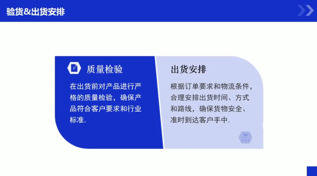 凯米老师·外贸新手从环境搭建到出单全流程-豌豆轻创