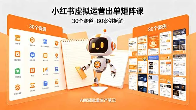 小红书虚拟运营出单矩阵课：30个赛道+80案例拆解，AI赋能批量生产笔记-豌豆轻创