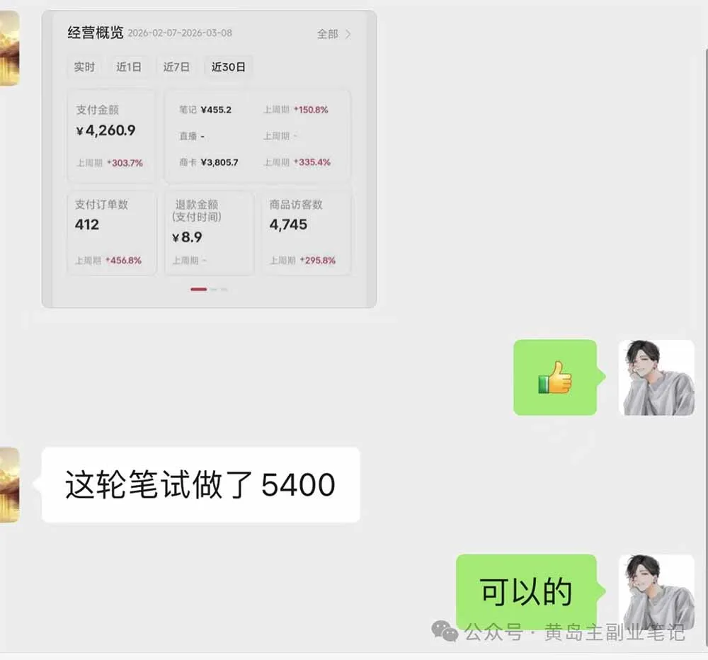 黄岛主小红书AI考题项目训练营1.0+2.0：从选品到店铺，一套方法通吃所有行业，单天变现500+-豌豆轻创