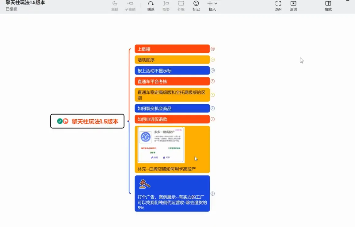 琪琪电商·拼多多擎天柱玩法(更新2月)-轻创