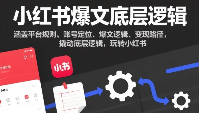 小红书爆文底层逻辑，涵盖平台规则、账号定位、爆文逻辑、变现路径，撬动底层逻辑，玩转小红书-轻创