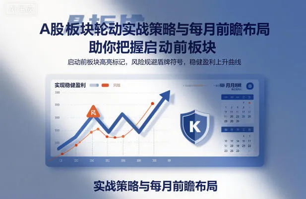 A股板块轮动实战策略与每月前瞻布局，助你把握启动前板块，规避风险，实现稳健盈利-轻创