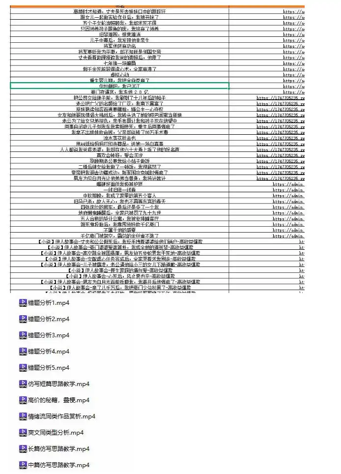 某社群百人拆文付费资源，千本爆款短篇拆解+每日拆文案例+网感训练+原创写作方法+爆款榜单例文等实用技巧(持续更新)-豌豆轻创