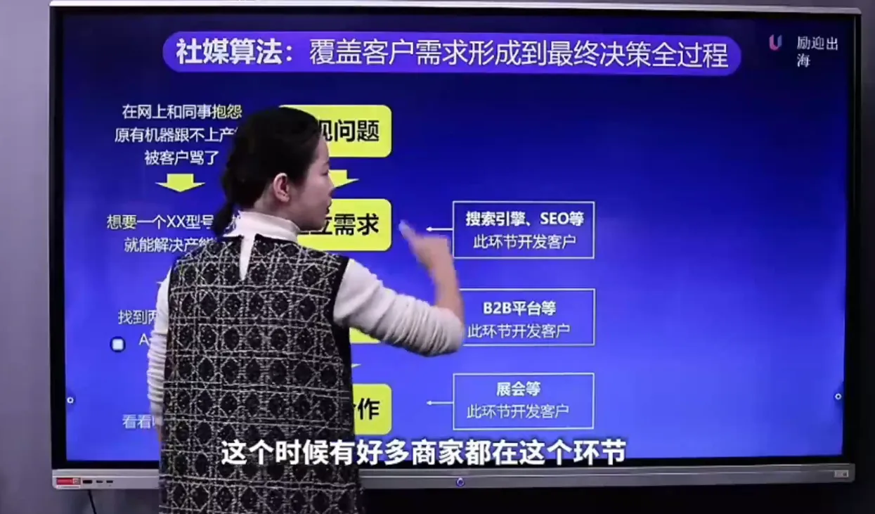 shirle老师·B2B企业出海内容营销+社媒矩阵-轻创