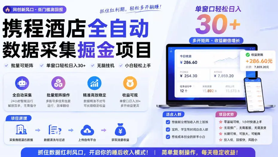 携程酒店全自动采集项目,全程自动浏览,可批量矩阵放大,单机日收300+【揭秘】-豌豆轻创