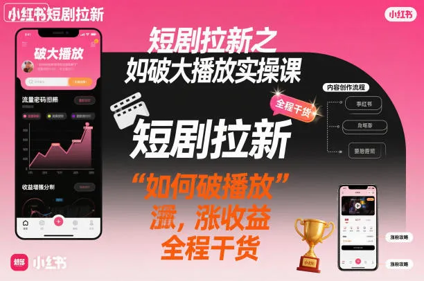 短剧拉新之小红书如何破大播放实操课，如何破播放，涨收益，全程干货-轻创