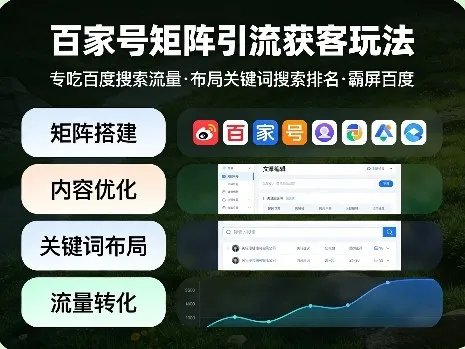 百家号矩阵引流获客玩法，专吃百度搜索流量，布局关键词搜索排名，霸屏百度-豌豆轻创