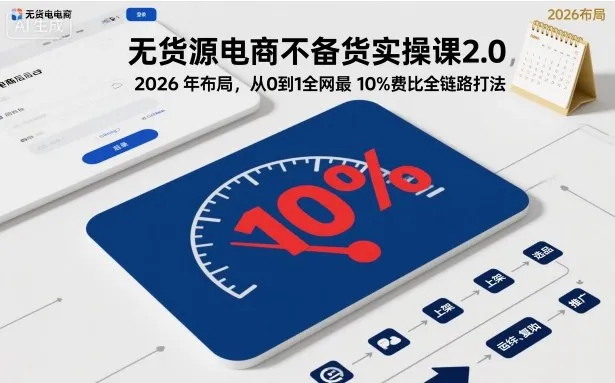 无货源电商不备货实操课2.0，2026年布局，从0到1全网最低10%费比全链路打法【更新】-轻创