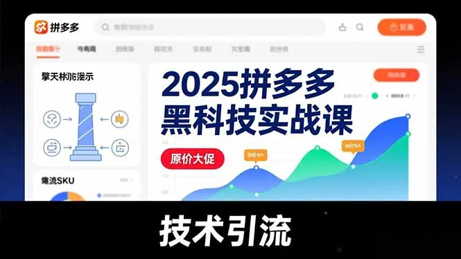2025拼多多黑科技实战课，擎天柱玩法、爆流SKU、原价大促，技术引流，单店日销轻松破千单-轻创