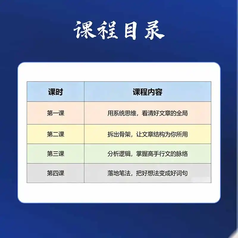 图片[1]-15天爆文拆解写作实战训练营：从看懂好文章到拆出结构逻辑，再到模仿高手笔法，建立系统写作方法体系-豌豆轻创