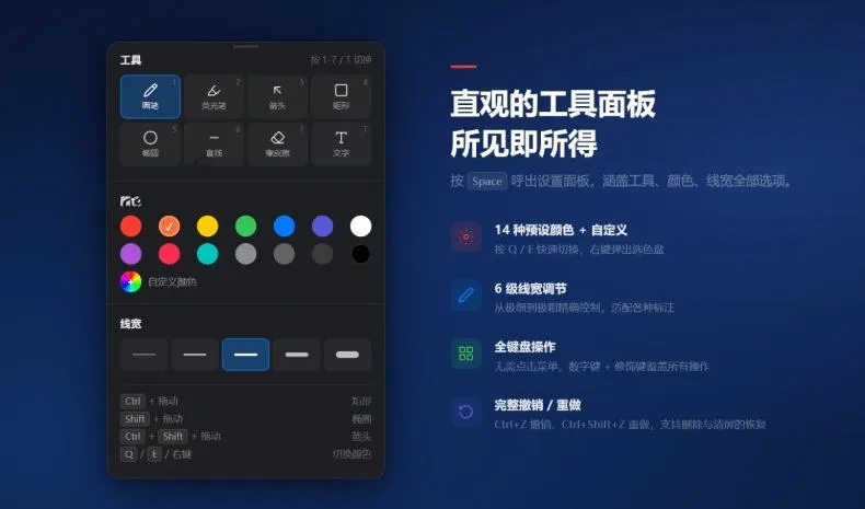 开源轻量级屏幕标注工具,1.4MB实现电脑全屏变自由画布!支持8种标注工具和全键盘操控MarkerOn-豌豆轻创