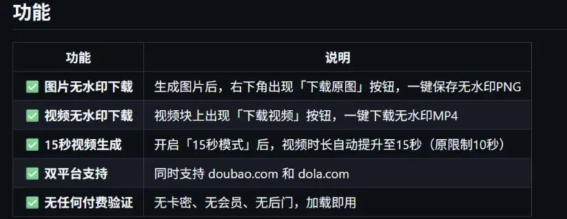 豆包生成15秒视频——浏览器插件,开源免费,纯净无验证,无需任何激活码-豌豆轻创