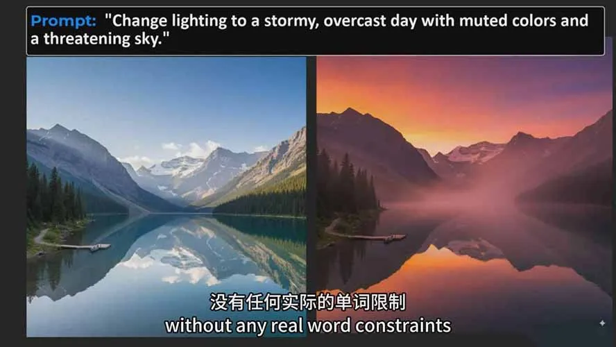 谷歌最新AI图像模型Gemini 2.5 Flash(Nano Banana-轻创