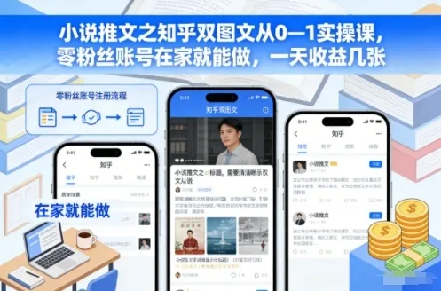 小说推文之知乎双图文从0—1实操课，零粉丝账号在家就能做，一天收益几张-轻创