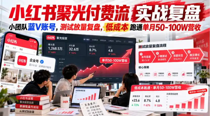 小红书聚光付费流实战复盘｜小团队蓝V账号，测试放量复盘，低成本跑通单月50‑100W营收【文档】-豌豆轻创