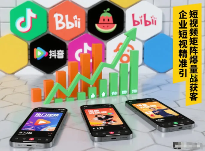 企业短视频精准引流矩阵获客，短视频矩阵爆量战法-轻创