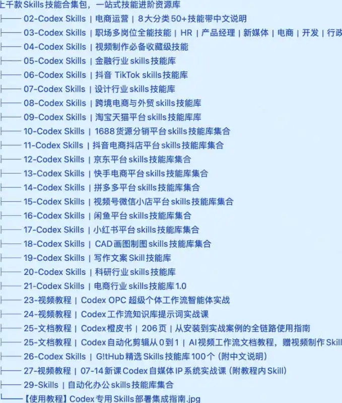 真值得收藏了，这次！上千款AI Skills技能直接被人打包好了，给AI工具备下了一整间技能商店-豌豆轻创