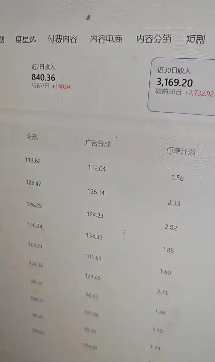 百家号科普类视频项目，过乘风和创作人教学，不需要人工剪辑，单号日入100+可批量矩阵放大-豌豆轻创