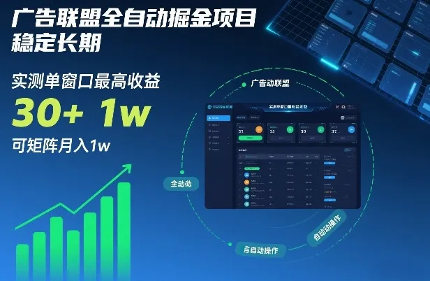 广告联盟全自动掘金项目，稳定长期，实测单窗口最高收益30+，可矩阵月入1w+【揭秘】-轻创