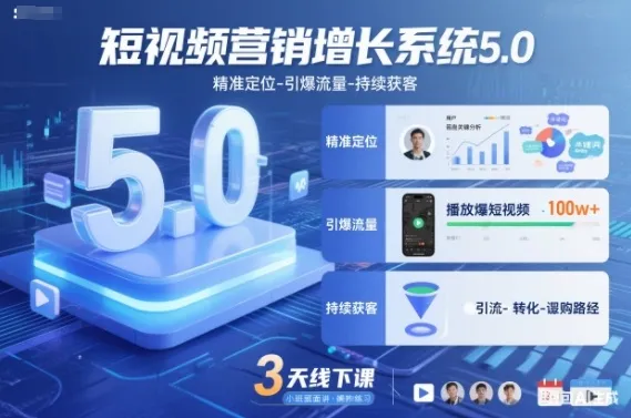 短视频营销增长系统5.0，精准定位-引爆流量-持续获客，3天线下课(音频+图片)-轻创