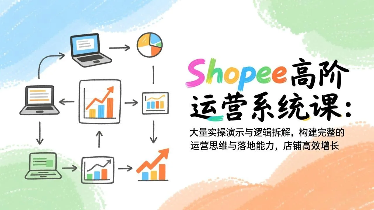 Shopee高阶运营系统课：大量实操演示与逻辑拆解，构建完整的运营思维与落地能力，店铺高效增长-轻创