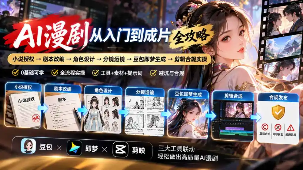 AI漫剧从入门到成片全攻略-更新1017：小说授权→剧本改编→角色设计→分镜运镜→豆包即梦生成→剪辑合规实操-豌豆轻创