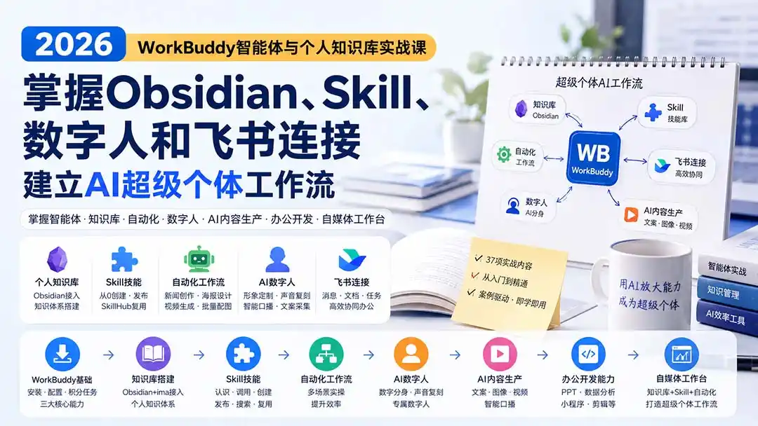 2026 WorkBuddy智能体与个人知识库实战课:掌握Obsidian、Skill、数字人和飞书连接,建立AI超级个体工作流-豌豆轻创