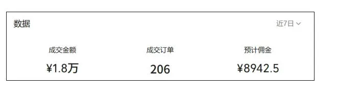 繁花视频号AI图书带货21天实战：不用露脸×不囤货×不发愁内容，AI写文案做视频挂小黄车，佣金50%+爆单-豌豆轻创