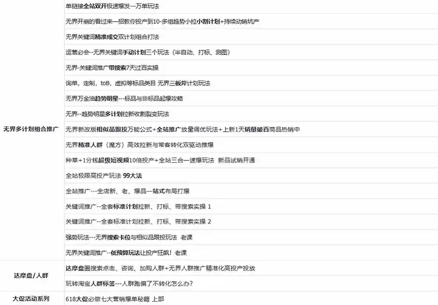 图片[2]-2026淘天开单秘籍PRO实战陪跑课程：全套落地运营玩法，一站式解决淘宝流量低、不出单难题(更新260906-豌豆轻创