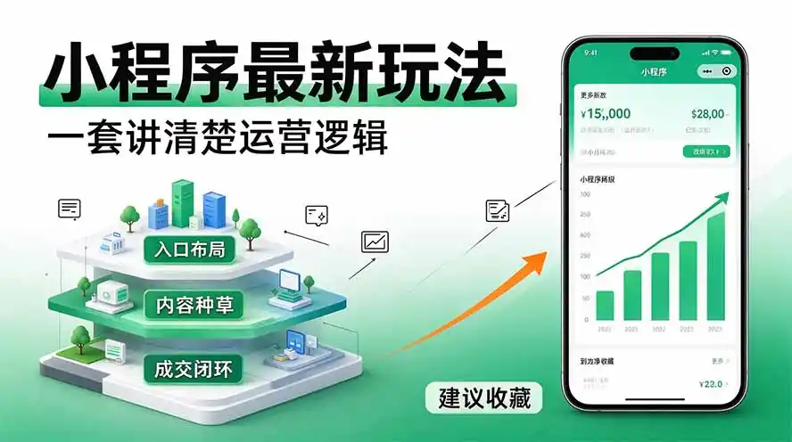 微信小程序最新玩法 四种收益来源，单日收入400+-豌豆轻创
