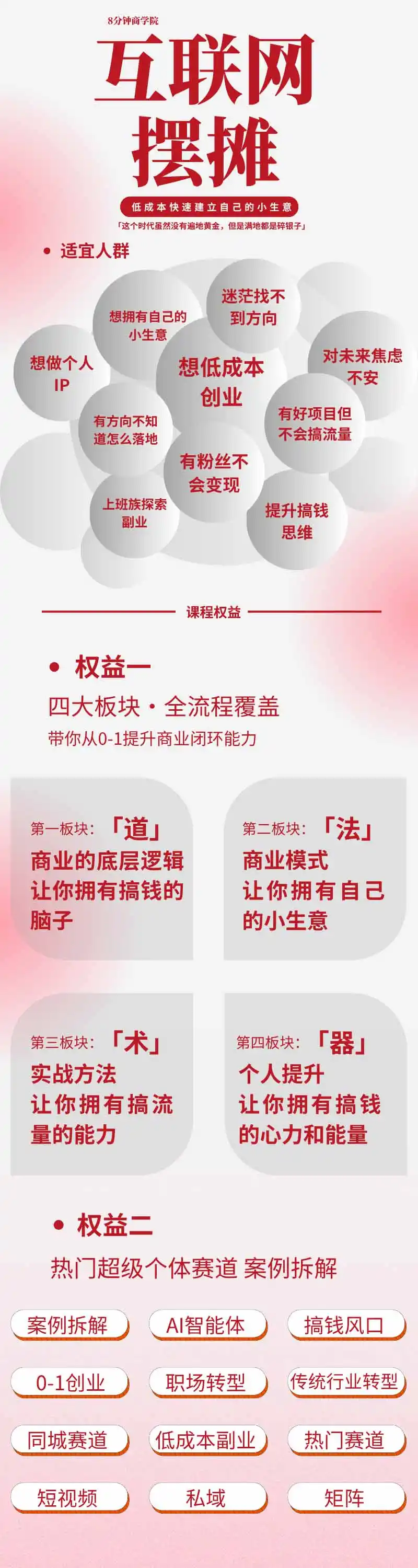 图片[1]-AI+新个体创业必修课-更新0922｜道法术器｜商业逻辑·小红书流量·AI智能体｜低成本打造个人变现小生意全套教学-豌豆轻创