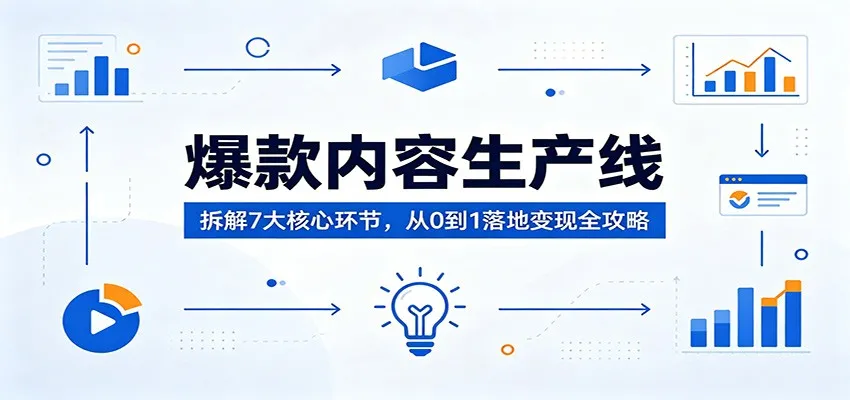 爆款内容生产线：拆解7大核心环节，从0到1落地变现全攻略-豌豆轻创