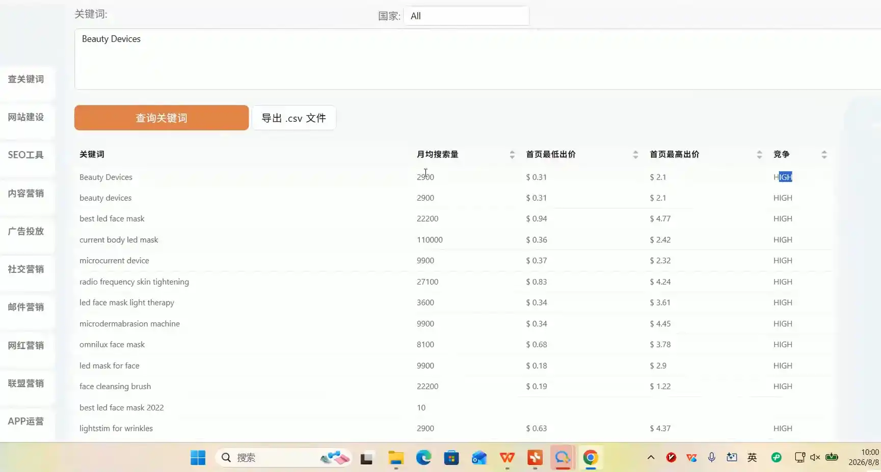 海外独立站实战运营-豌豆轻创