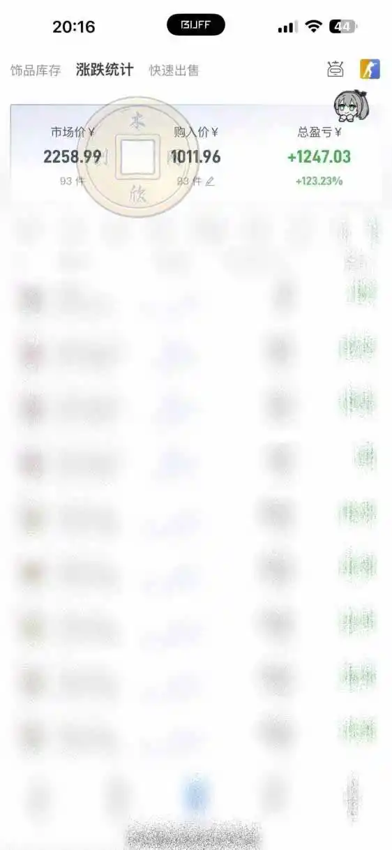 图片[1]-CS2饰品搬砖，每轮收益为采购本金的10%+，综合月化为20-30%，稳健型副业-豌豆轻创