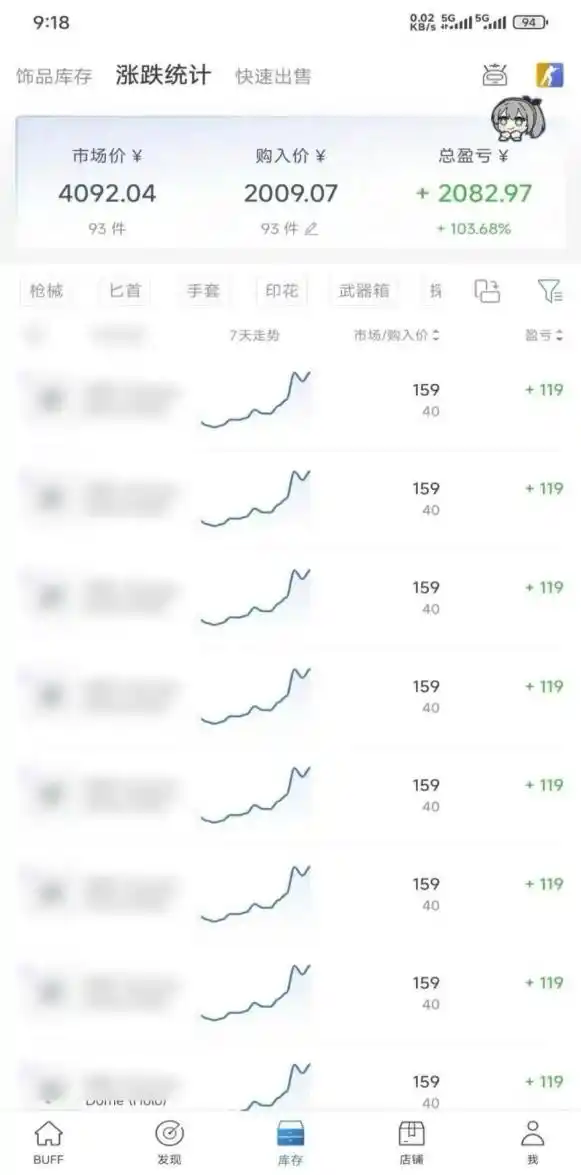 Steam搬砖，每轮收益为本金的20-80%，平均每天仅需半小时，新人轻松上手-豌豆轻创