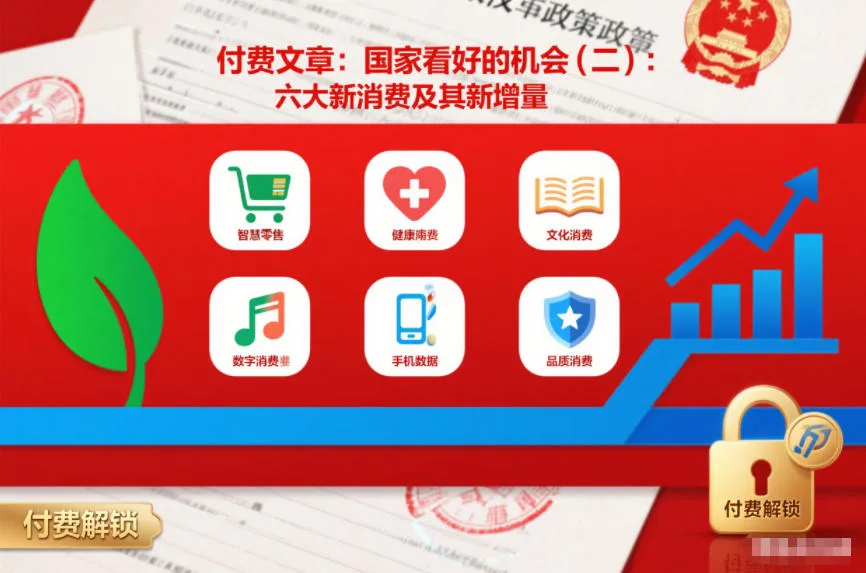 付费文章：国家看好的机会(二)：六大新消费及其新增量-轻创