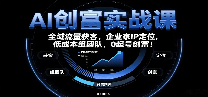 AI创富实战课：企业家IP定位，全域流量获客，低成本组团队，0起号创富！-轻创