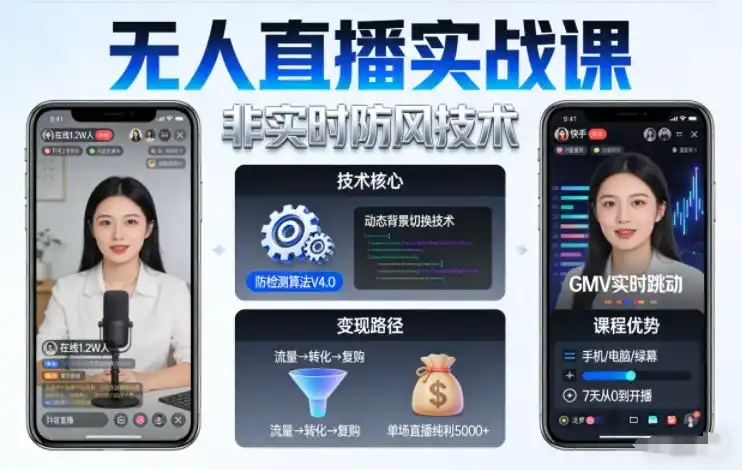 宝子哥无人直播实战课，非实时防风技术，聚焦抖音快手等平台直播带货，轻松开启直播变现之路(更新260913)-豌豆轻创