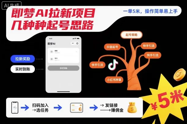 即梦AI拉新项目几种起号思路,一单5米,操作简单易上手-轻创